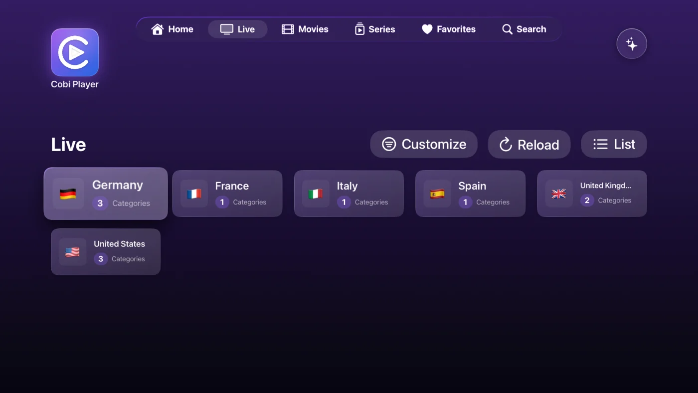 Apple TV showing Cobi Player: live channels grouped into country tiles — Germany, France, Italy, Spain, United Kingdom, United States.